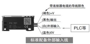 可从外部对传感器进行设定 [PRO模式]