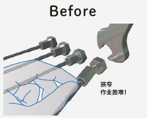 画像：螺钉拧紧方式