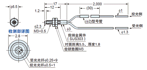 FD-32G