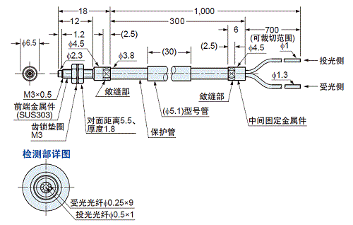 FD-32GX