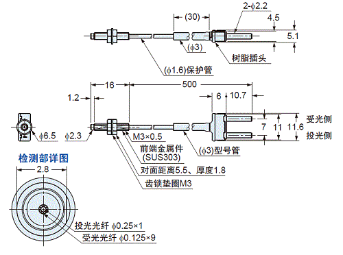 FD-EG30