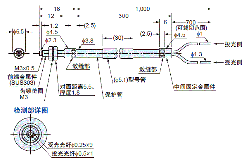 FD-32GX