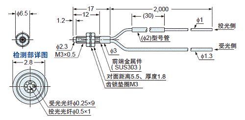 FD-32G