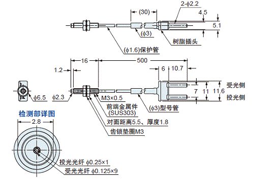 FD-EG30