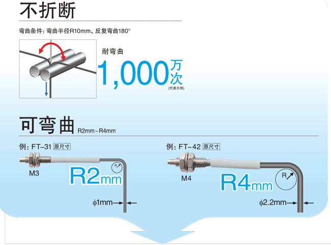 不易折断！ 可弯曲！低价！